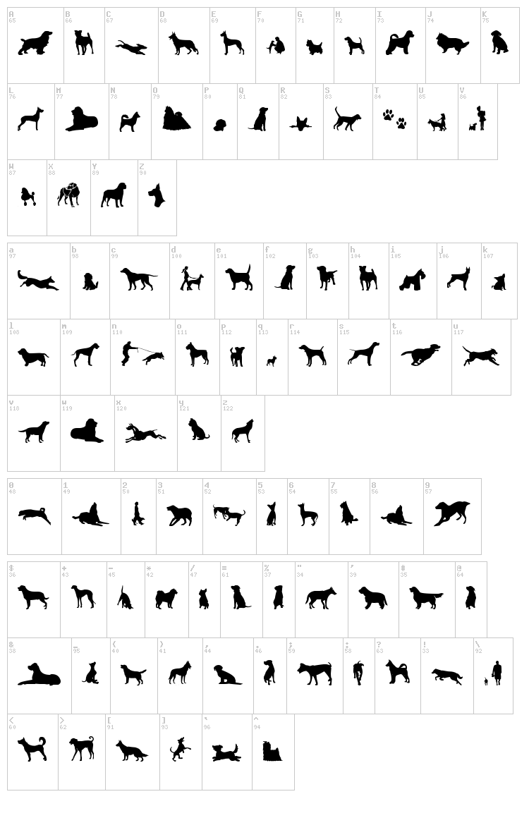 Can Dog TFB font map